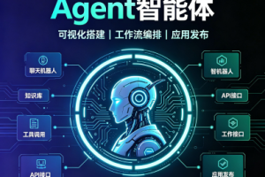 SGG-Coze+Dify轻松开发Agent智能体