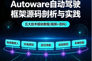 Autoware自动驾驶框架源码剖析与实践，五大技术模块教程(视频+资料)